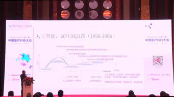 技术驱动未来 LED照明产品推广与应用路线图解析